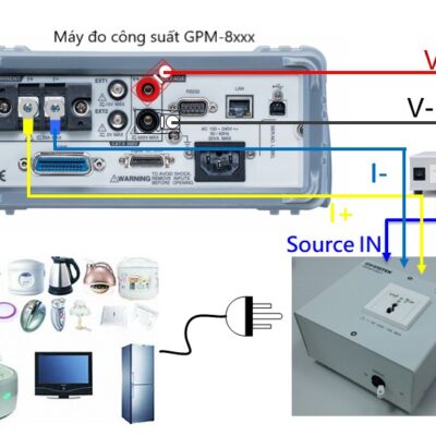 sơ đồ kết nối GPM-8310