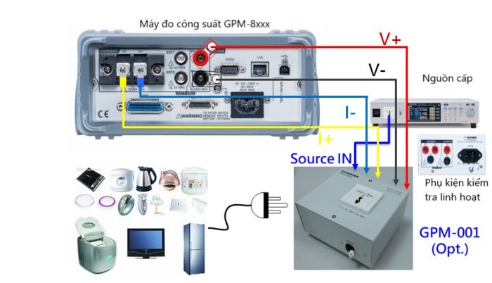 sơ đồ kết nối GPM-8310