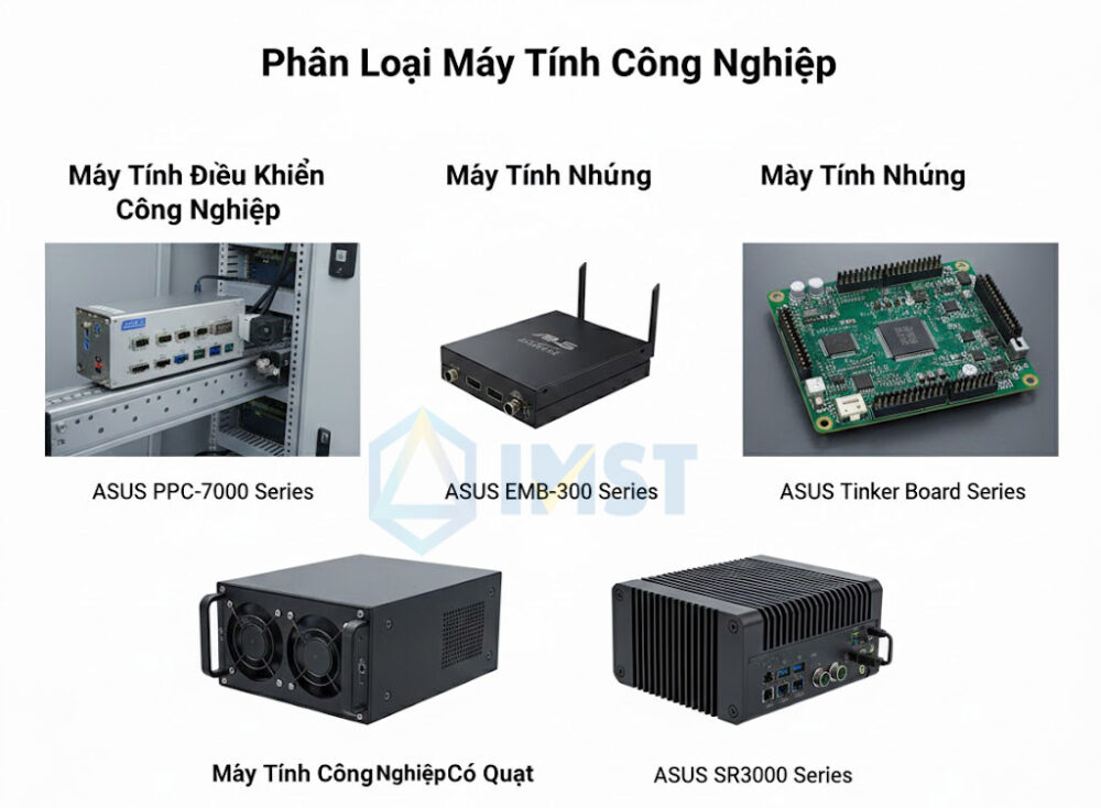 Phân loại máy tính công nghiệp (IPC)