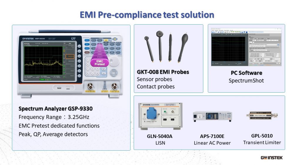 Kiểm tra EMC với GSP-9330