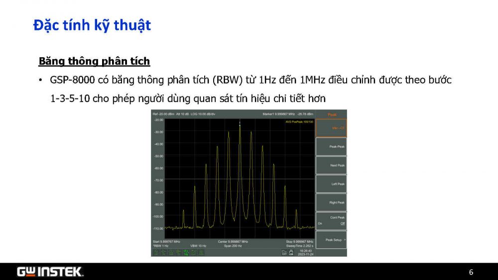 Băng thông GSP-8000