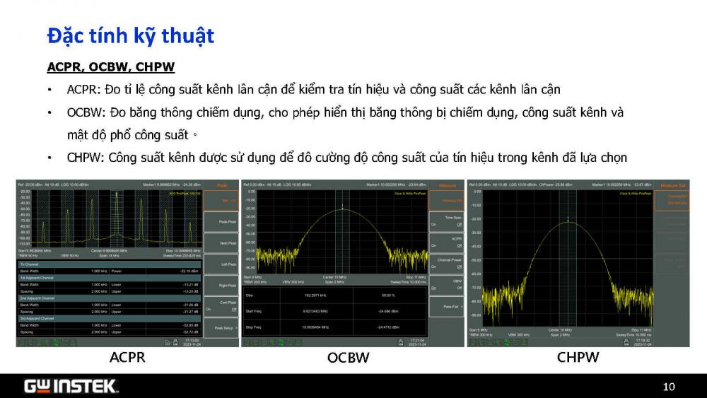 Tính năng ACPR_OCBW_CHPW