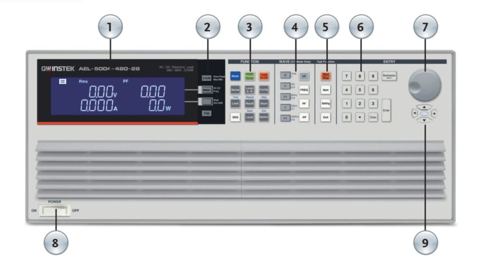 mặt trước của tải điện tử AEL-5000-450