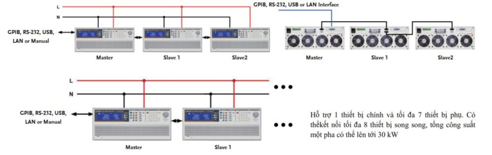Sơ đồ mắc eload song song có thể lên đến 8 thiết bị 1pha
