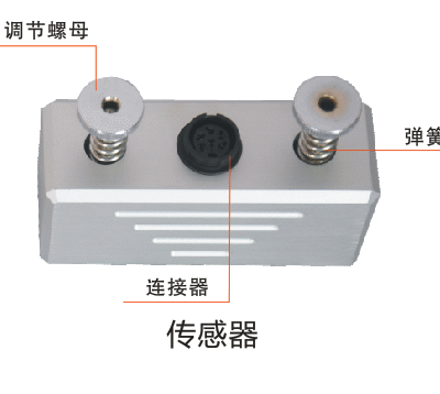 Cảm biến DU-4D